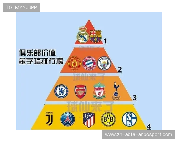 意甲球队实力金字塔:从冠军热门到保级边缘详解 意甲球队实力金字塔:从冠军热门到保级边缘详解